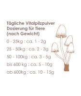 BIO Hericium Pulver für Tiere