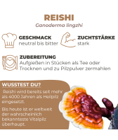 Reishi Dübel